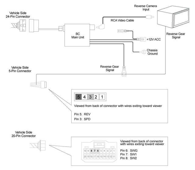 BeatSonic - Beholde OEM ryggekamera Toyota TNS700 (2004 - 2009) (gml.24-pin) 