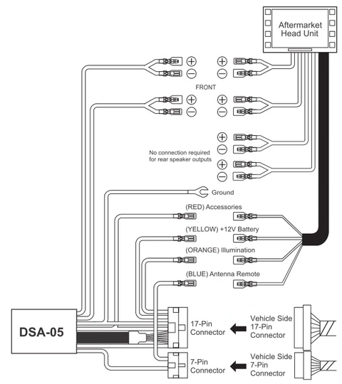 Beat-Sonic PREMIUM Aktiv adapter Mitsubishi m/Rockford Fosgate 