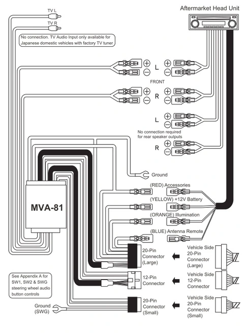 BeatSonic PREMIUM komplett 1-DIN kit LC 120/GX470 m/navi (2003 - 2009) 