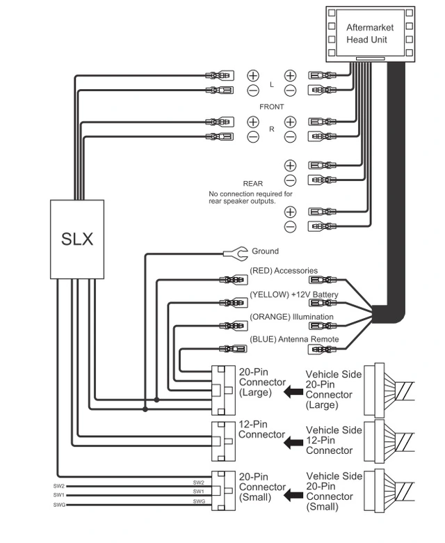 BeatSonic PREMIUM komplett 2-DIN kit IS u/navi m/aktivt system (2006-2012) 