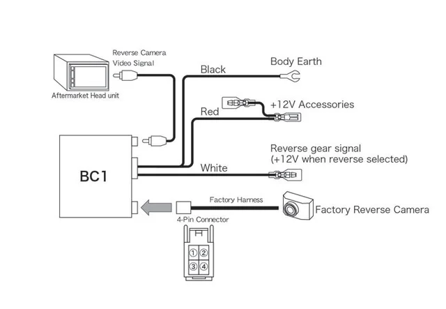 BeatSonic - Beholde OEM ryggekamera Toyota TNS600 (2001 - 2007) (4-pin) 
