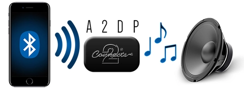 Connects2 BT AUDIO adapter VW/Skoda m/RCD/RNS & Aux-inngang 