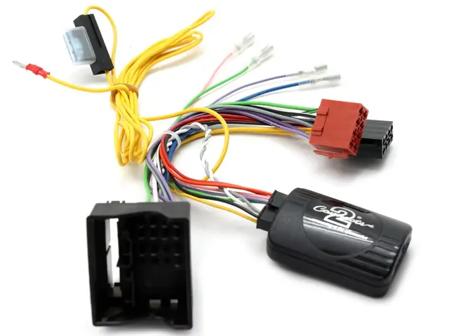 Connects2 Rattfjernkontroll interface C-klasse (W204 Facelift) (2012-2013) 