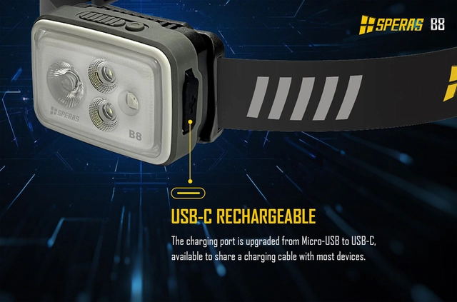 Speras B8 hode / arbeidslykt 700lm / 70 meter kastelengde 