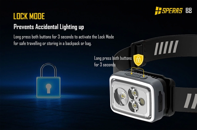 Speras B8 hode / arbeidslykt 700lm / 70 meter kastelengde 