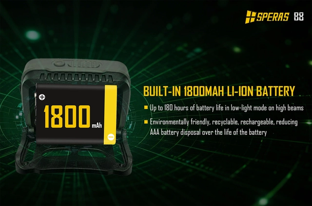 Speras B8 hode / arbeidslykt 700lm / 70 meter kastelengde 