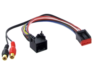 Connects2 AUX interface LandRover (2007 --&gt;)