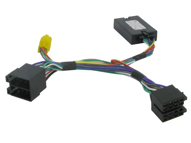 Connects2 Rattfjernkontroll interface Dacia Duster/Sandero/Logan m/ISO 