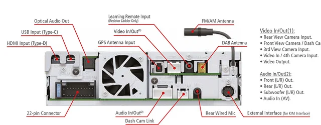 Kenwood DMX9724XDS 2-DIN MEDIASPILLER -  DAB BT USB/IPHONE 