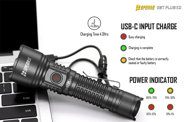 Speras EST PLUS v2 lommelykt 2100lm / 726 meter kastelengde 