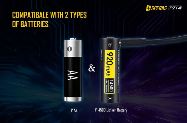 Speras PZ14 lommelykt med zoom 1000lm / 440 meter kastelengde 