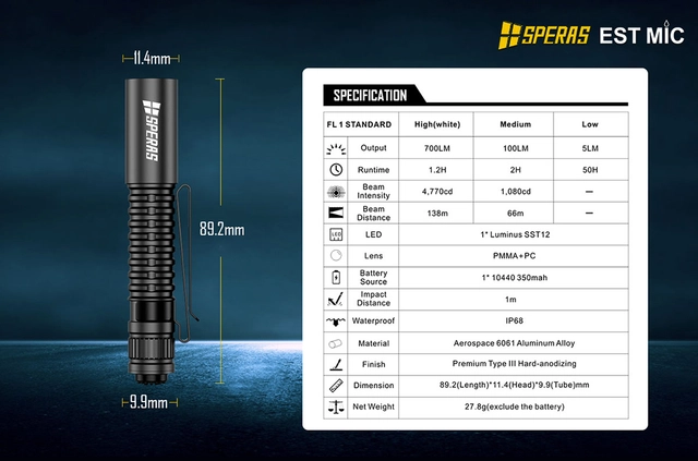 Speras EST MICRO lommelykt 700lm / 138 meter kastelengde 