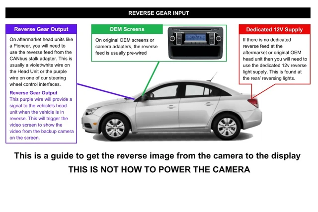 InCarTec Ryggekamera (håndtak) (CVBS) MB A/B/C/CLS/E-klasse (2009 -->) 