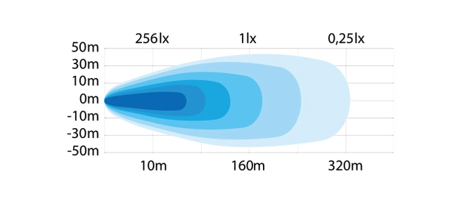 Strands Alaska brøytelys oppvarmet linse Alaska brøytelys 