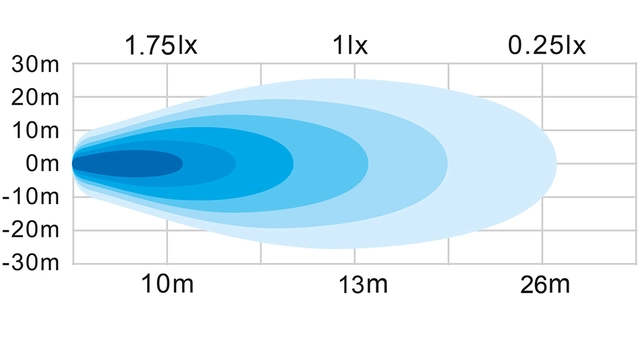 Strands baklys, 12" 4 funksjoner klart glass, 12-36V 