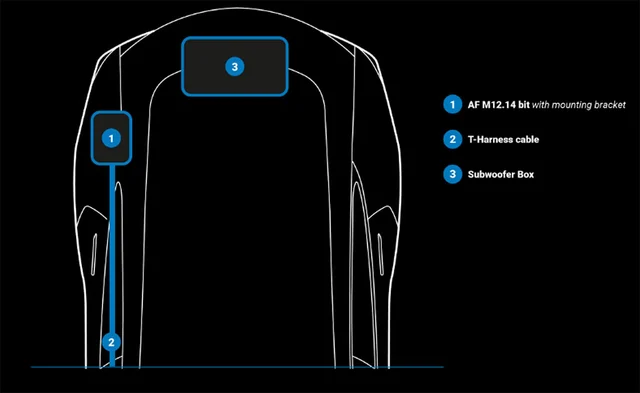 Audison DSP kit for Tesla 3/Y PREMIUM DSP-kit for Tesla 3/Y PREMIUM før 2025 