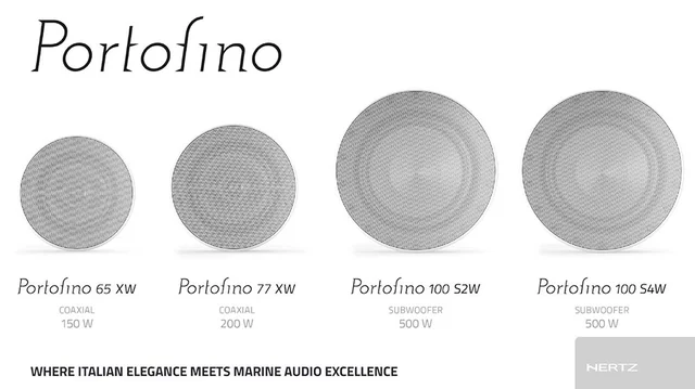 Hertz Marine PORTOFINO 77 XW, 7,7" koax Vegg/tak montering,Sprutsikker IP65,200W 