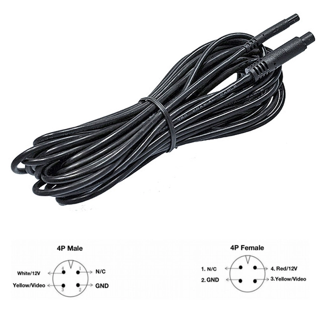 Ampire Ryggekamera (CVBS) Doblo (2011-->)/Combo (2012-2018) 