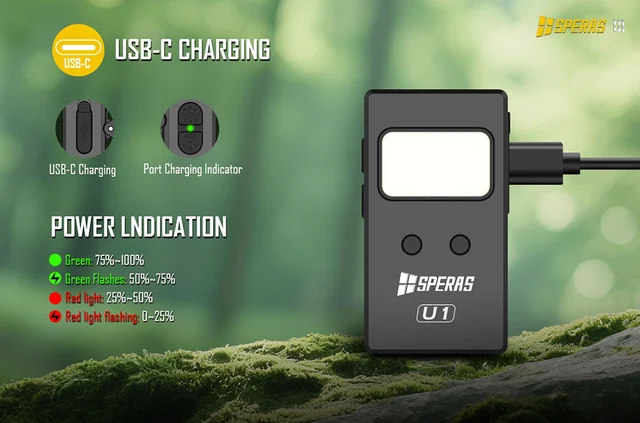 Speras U1 lommelykt/arbeidslys/leselys 500lm / 75 meter kastelengde 