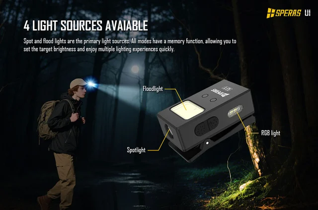 Speras U1 lommelykt/arbeidslys/leselys 500lm / 75 meter kastelengde 