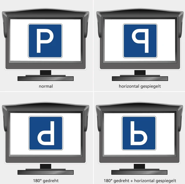 Ampire 5" TFT  LCD-Skjerm Med 2 videoinnganger (AHD/CVBS) 