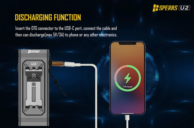 Speras U2 lykt for sykkel 5000lm / 320 meter kastelengde 