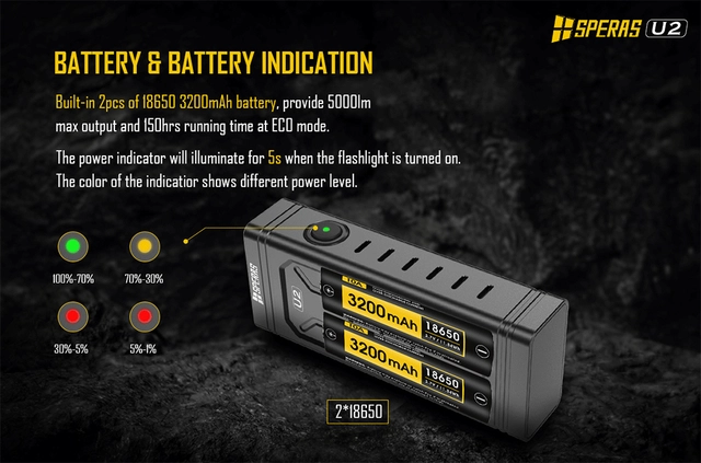 Speras U2 lykt for sykkel 5000lm / 320 meter kastelengde 