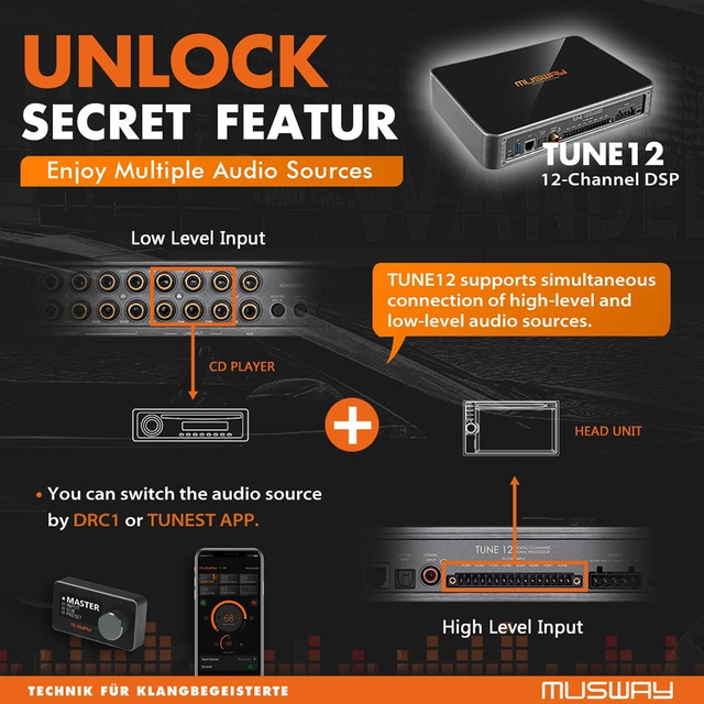 Musway 8-kanals DSP med 12 utganger 
