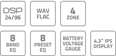 HERTZ CAPRI Marine radio m/bt 4,3"skjerm 100% vanntett front IP67, 4 x 70W 