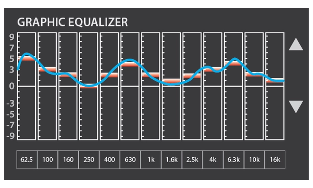Kenwood DMX129DAB 2-DIN MEDIASPILLER -  DAB BT USB/IPHONE 