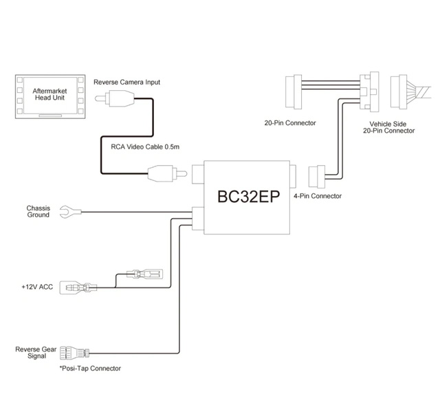 BeatSonic - Beholde OEM ryggekamera Toyota TNS510/TNS700 (2006-2016)(20-pin) 