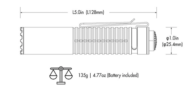 Speras E21 lommelykt i titanium legering 2000lm / 322 meter kastelengde 