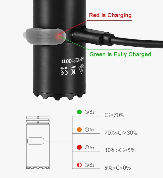 Speras E21 lommelykt i titanium legering 2000lm / 322 meter kastelengde 