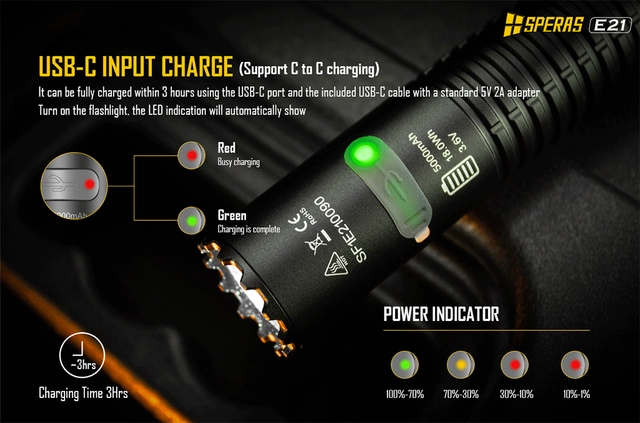Speras E21 lommelykt i titanium legering 2000lm / 322 meter kastelengde 