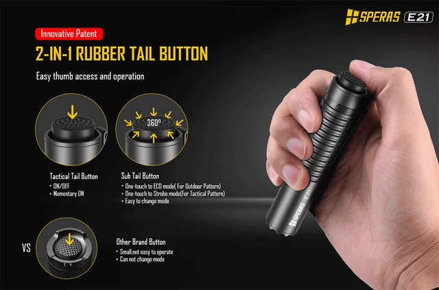 Speras E21 lommelykt i titanium legering 2000lm / 322 meter kastelengde 