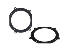 ConnectED H&#248;yttaleradaptere (130 mm) Volvo (1984 - 1998)