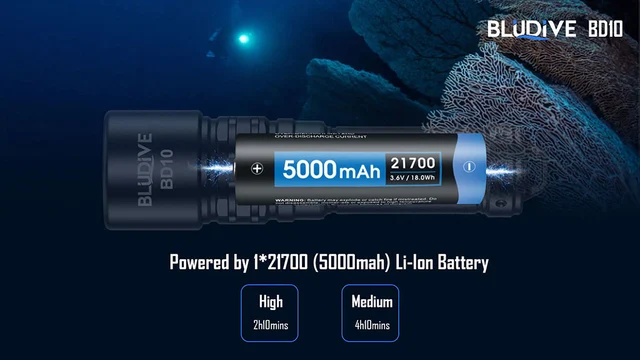 BluDive BD10 lommelykt, Vanntett 1200lm / 265 meter kastelengde 