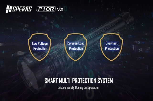 Speras P10Rv2 lykt i praktisk koffert 10.000lm / 574 meter kastelengde 