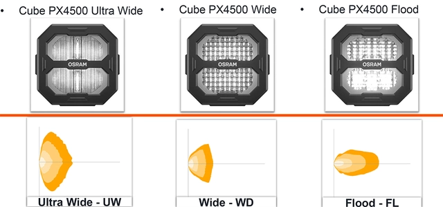 OSRAM PX4500 Flood arbeidslys Proff arbeidslys 