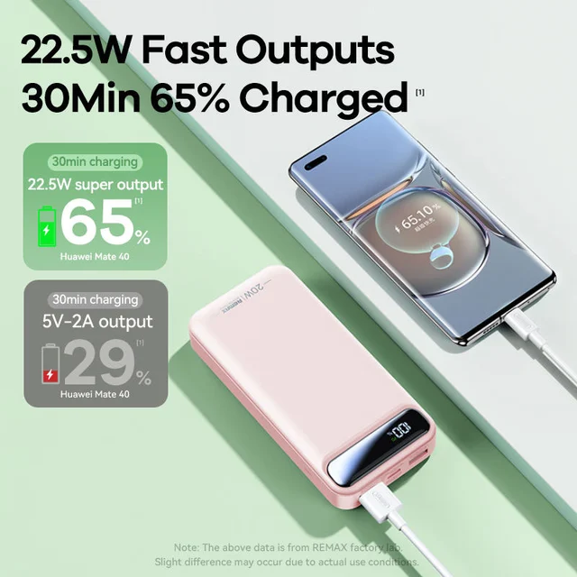 ConnectED powerbank 20.000mAh Rask og kraftig 