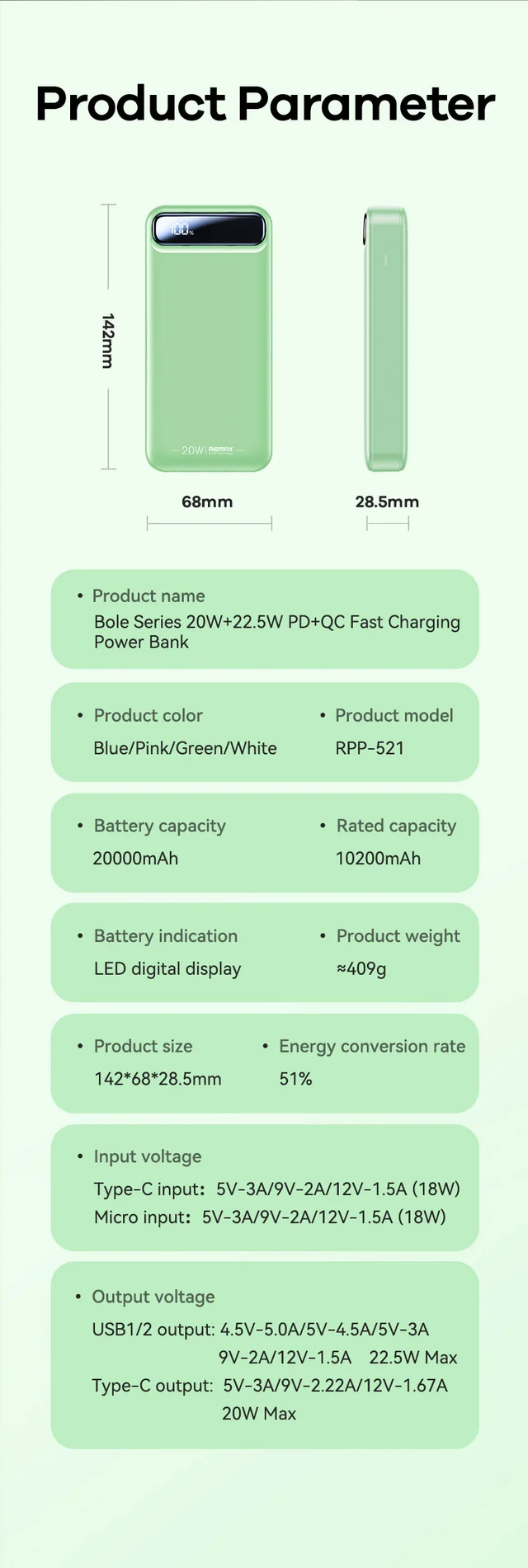 ConnectED powerbank 20.000mAh Rask og kraftig 