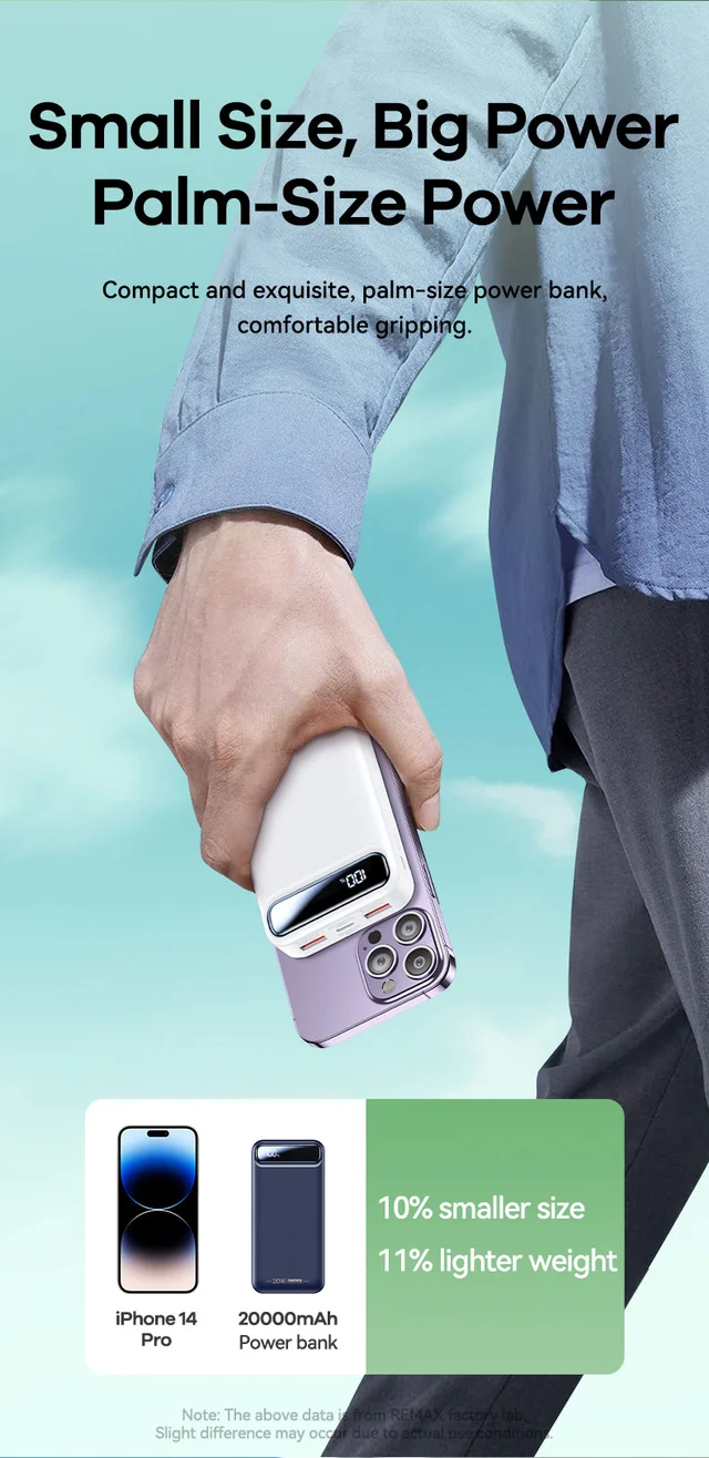 ConnectED powerbank 20.000mAh Rask og kraftig 