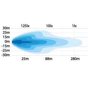 Strands Brøytelys oppvarmet linse Brøytelys med oppvarmet linse 