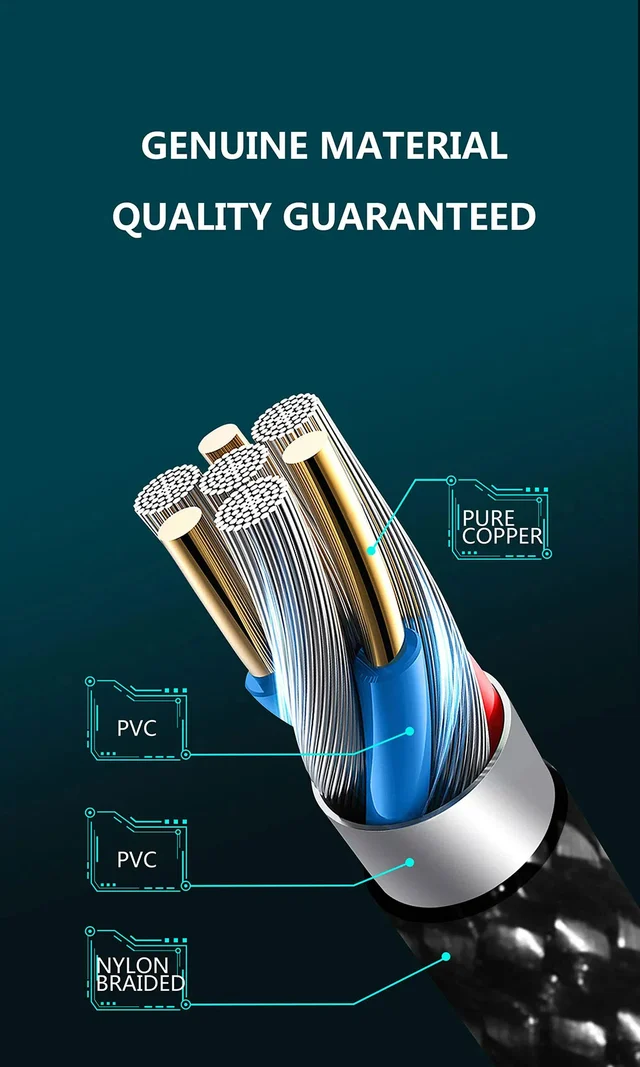 ConnectED Phone Kabel 1 meter Lightning USB til Lightning 