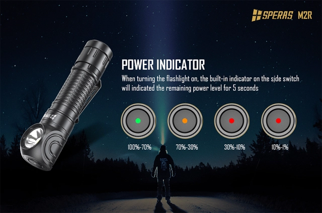 Speras M2R hode/lomme/arbeidslykt 1200lm / 125 meter kastelengde 