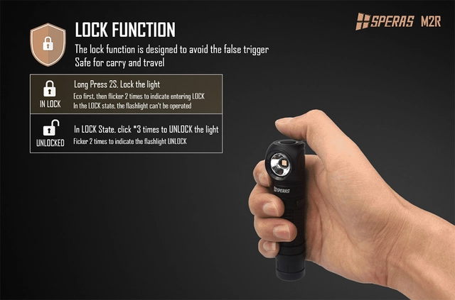 Speras M2R hode/lomme/arbeidslykt 1200lm / 125 meter kastelengde 