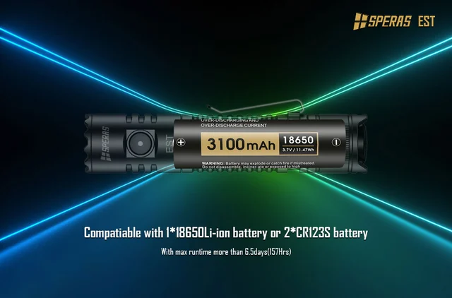 Speras EST lommelykt 1900lm / 211 meter kastelengde 