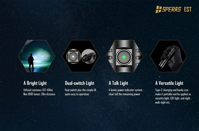 Speras EST lommelykt 1900lm / 211 meter kastelengde 