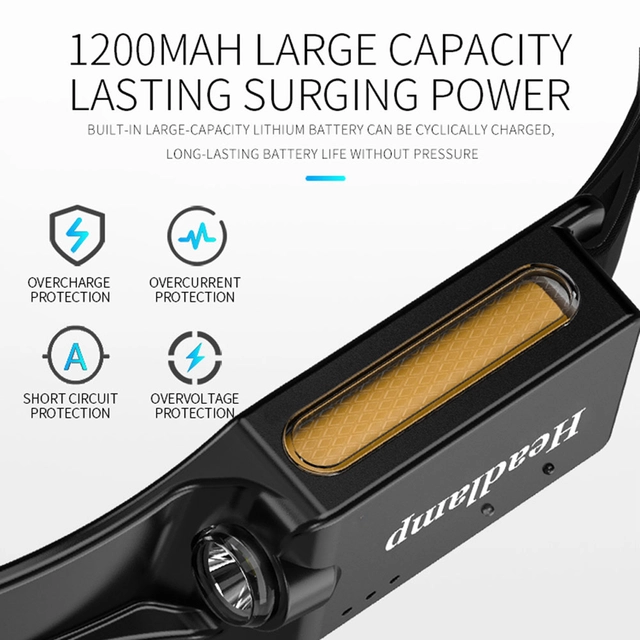 Speras B47L1 hodelykt 500lm / 130 meter kastelengde 