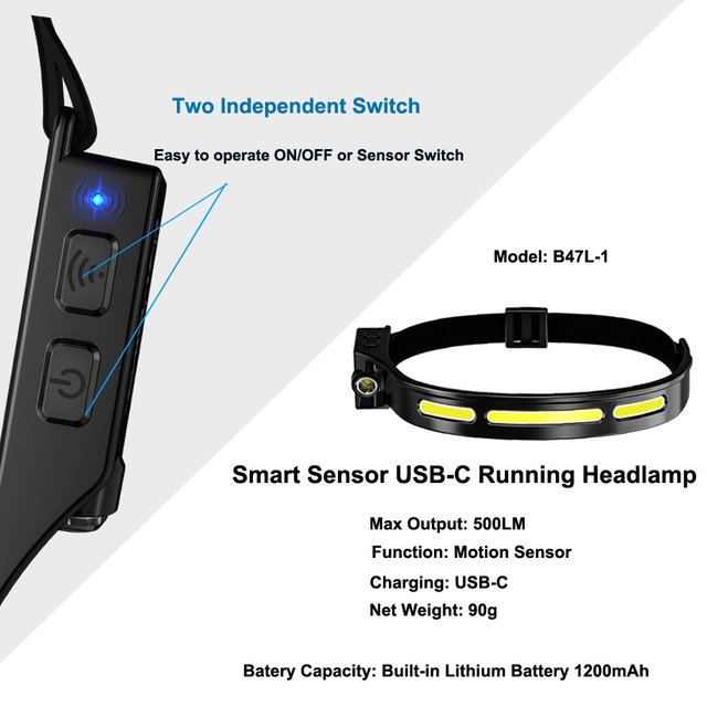 Speras B47L1 hodelykt 500lm / 130 meter kastelengde 